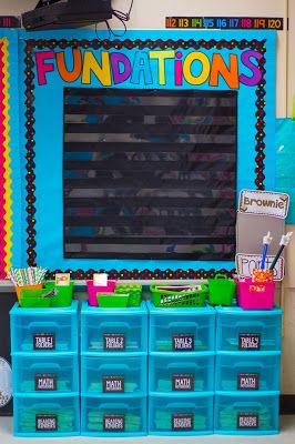 Fundations First Grade Organization, Fundations Second Grade Organization, Fundations Materials Organization, Fundations Second Grade Classroom Setup, First Grade Fundations, Fundations Centers First Grade, 3rd Grade Fundations, Wilson Fundations Second Grade, Fundations Classroom Set Up Second Grade