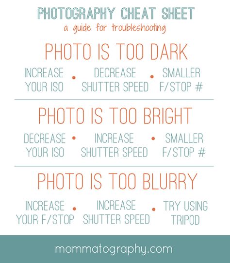 Photography Cheat Sheet: Something Wrong With Your Image? Try This Photography Cheat Sheet, Photography Hashtags, Museum Nyc, Kamera Dslr, Photography Museum, Manual Photography, Digital Photography Lessons, Dslr Photography Tips, Photography Settings