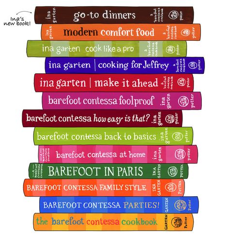 Ina Garten Cookbooks, Barefoot Contessa, Cook Books, Food Network Magazine, Always Hungry, Back To Basics, Food Network, Artsy Fartsy, Food Network Recipes