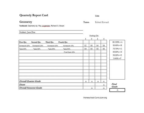 81 Create A Report Card Template Makera Report Card Throughout Fake College Report Card Template Fake Report Card, College Report Card, School Report Card Template, School Report Card, Homeschool Middle School, Real Fake, Report Cards, Report Card Template, Welcome Card