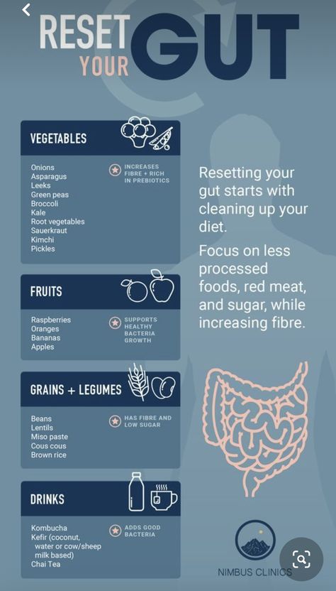 Heal Ulcers Naturally, Diet To Heal The Gut, Food For Healing Gut, Repair Gut Health, Ulcer Diet, Improving Gut Microbiome, Healthy Gut Diet, Heal Gut Microbiome, Leaky Gut Diet