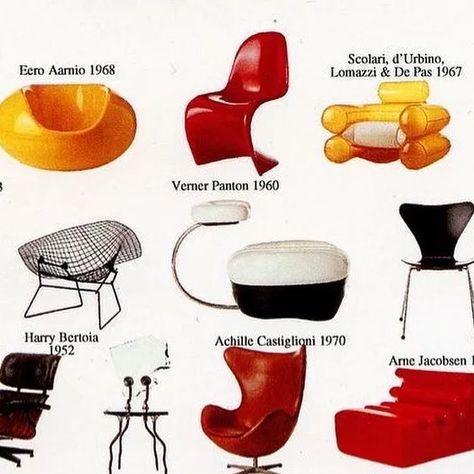 ZaVintaж on Instagram: "Vintage seats catalog with authors🪑
Who is your favorite?🙂
#vintage #midcentury #bauhausfurniture #artdecofurniture #midcenturymodern #scandinaviandesign #vintagefurniture #mcmfurniture #креслокачалка #sessel #poltronas #furnituredesign #armchair #vintagechair #easychair #chair #vintagechairs #винтаж #rockingchair #мебельссср #chaise #кресло #woodenfurniture #винтажнаямебель #мебельмидсенчури #poltrona #loungechair #стул #антикварнаямебель #settee" Bauhaus Furniture, Mcm Furniture, Art Deco Furniture, Barcelona Chair, Mid Century Chair, Easy Chair, Interior Styles, Settee, Vintage Chairs