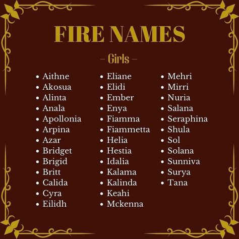 Fire Synonyms, Fire Inspired Names, Fantasy Names That Mean Fire, Fire Themed Names, Fire Names For Boys, Male Names That Mean Fire, Fire Related Names, Names That Mean Red, Names That Mean Fire