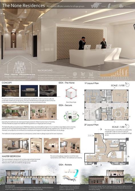 Interior Architecture Presentation, Interior Presentation, Interior Design Portfolio Layout, Materials Board Interior Design, Modern Restaurant Design, Presentation Board Design, Concept Models Architecture, Presentation Design Layout, Architecture Presentation Board