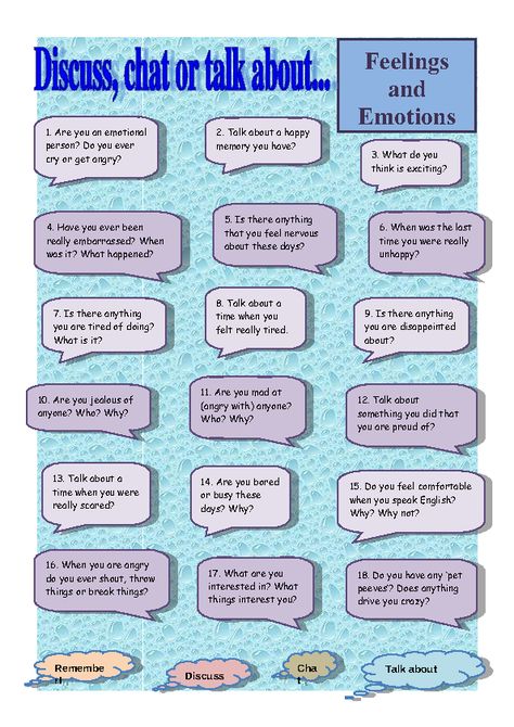 Discuss, Chat or Talk about... emotions Group Therapy Activities, Counseling Worksheets, Language Levels, Group Counseling, Social Thinking, School Social Work, Therapeutic Activities, Management Strategies, Counseling Activities