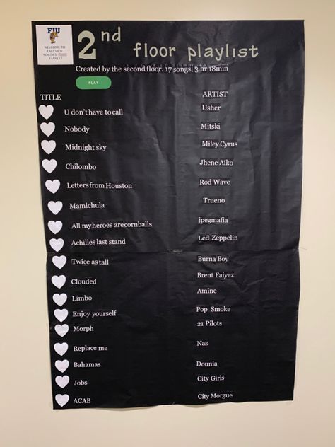 Classroom Spotify Playlist, Spotify Playlist Bulletin Board, College Dorm Hall Themes, Ra Floor Event Ideas, Spotify Bulletin Board, Ra Hall Themes Floors, College Floor Themes, Dorm Floor Themes, Dorm Events