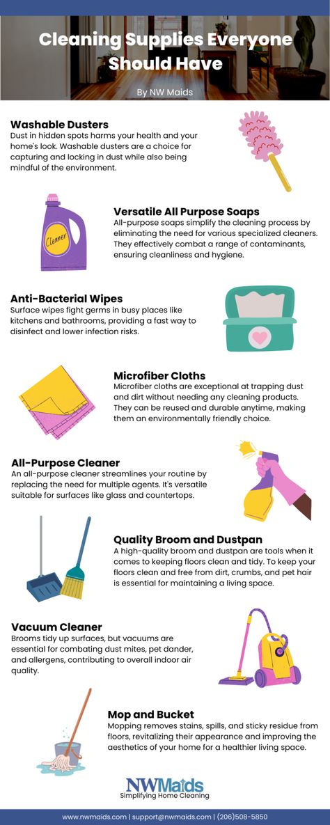 Cleaning-Supplies-Everyone-Should-Have - NW Maids House Cleaning Service Basement Cleaning, Deep Cleaning Kitchen, Cleaning Maid, Service Ideas, Broom And Dustpan, House Cleaning Services, Maid Service, Clean Office, Cleaning Checklist