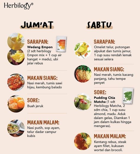 Menu Sehat Harian, 30 Day Diet Challenge, Menu Sehat, Makanan Rendah Kalori, Clean Eating Menu, Telur Dadar, Pudding Chia, Clean Eating Diet Plan, Diet Sehat