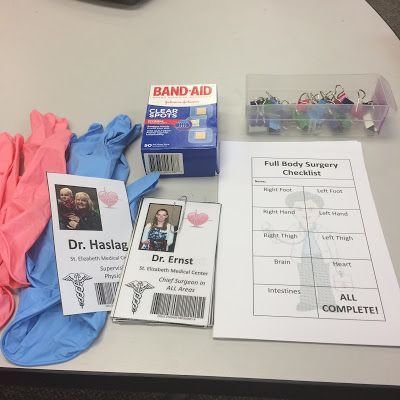 Grammar Surgery Day Transformation! - SSSTeaching Sentence Surgery, Writing Center Kindergarten, Body Surgery, Building Classroom Community, Classroom Transformation, Work On Writing, Language Works, Elementary Ela, Thematic Units