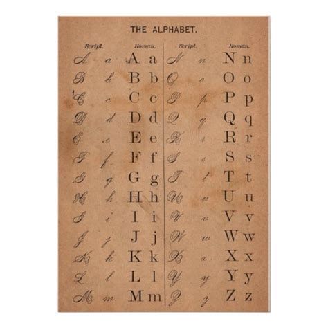 𝐕𝐢𝐧𝐭𝐚𝐠𝐞 𝐰𝐚𝐥𝐥𝐩𝐚𝐩𝐞𝐫 💐 | Aesthetic Letters, Vintage Lettering Victorian Alphabet, Letters Calligraphy, Abc Chart, Alphabet Letters Images, Calligraphy Poster, Calligraphy Fonts Alphabet, Vintage Letters, A Calligraphy, Calligraphy Set