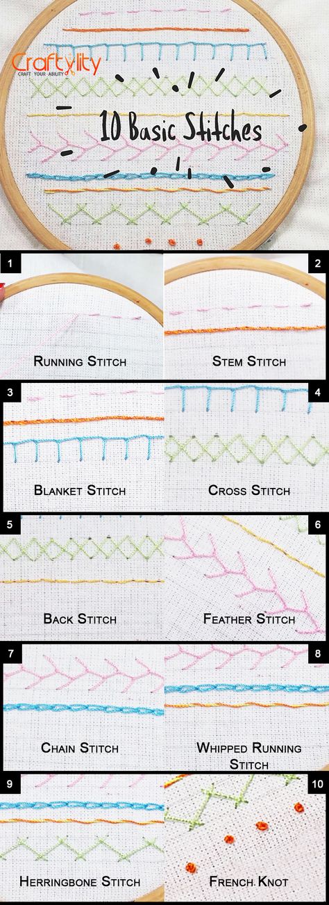 Find the instructions for 10 Basic Hand Embroidery Stitches which are very simple and easy to follow. Projek Mengait, Tips Menjahit, Embroidery Video, Embroidery Stitches Beginner, Learning To Embroider, Basic Embroidery, Embroidery Sampler, Stitch Guide, Basic Embroidery Stitches