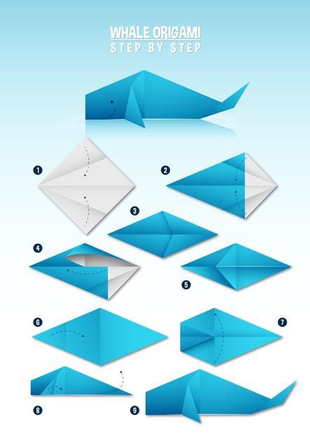 Origami Whale Step By Step, Origami Instructions Step By Step, Origami Ocean, Beginner Origami, Whale Origami, Easy Origami Animals, Sticky Note Origami, Origami Easy Step By Step, Origami Shapes