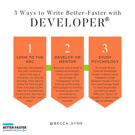 If you have Developer (CliftonStrengths), and you're a writer, use these tips to help you write better-faster. Or better, faster. Or just faster. Customized productivity systems for writers using your brain wiring as the sorting factor. Visit us at the betterfasteracademy.com site for more information. Strength Finder, Clifton Strengths, Gallup Strengths, Gallup Strengths Finder, Strengths Finder, Write Better, A Writer's Life, Writing Crafts, Cool Cartoons