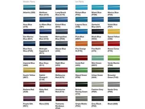 Check Out The Awesome Individual Paint Colors For The BMW 3 Series. Some of the company's most famous hues are available for purchase. Grey Car Paint Colors, Bmw Colors, Pastel Paint Colors, New Bmw 3 Series, Matte Cars, Car Paint Colors, Colour Codes, Mexico Blue, Paint Charts