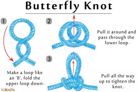 Butterfly Knot Scouting Knots, Reef Knot, Strong Knots, Windsor Knot, Knot Rope, Survival Knots, Knots Guide, Overhand Knot, Knot Tying