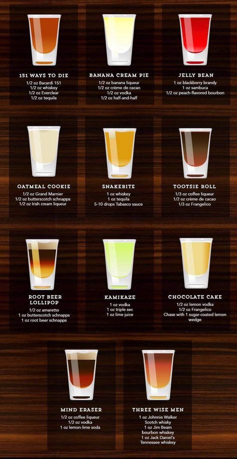 Classic Shots, Flavored Shots Alcohol, Easy Bar Shots, Bartending Recipes, Best Shots Recipes, Sweet Drinks To Order At The Bar, Coffee Shots, Different Shots Alcohol, Mixed Shots Recipes