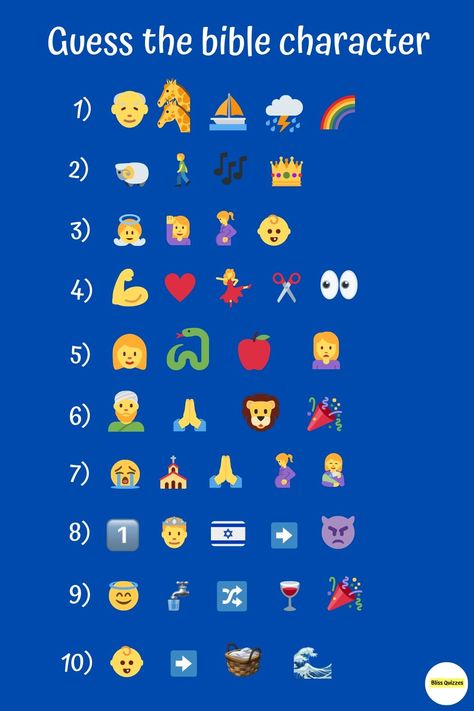 guess the bible character emoji bible quiz Bible Study Games For Youth, Emoji Bible Characters, Bible Characters Emoji Quiz, Vbs Games For Teens, Fun Bible Study Games, Bible Emoji Game, Bible Bowl Questions And Answers, Guess Who Bible Characters, Bible Trivia Games For Kids