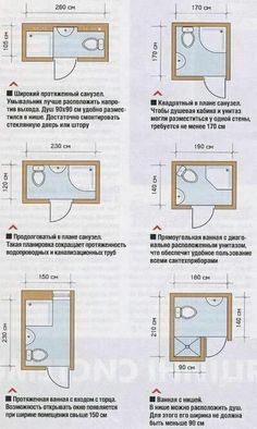 Bathroom Arrangement, Small Ensuite, Small Shower Room, Mini Bad, Ensuite Shower Room, Small Bathroom Layout, Bilik Air, Bathroom Design Layout, Bathroom Plans