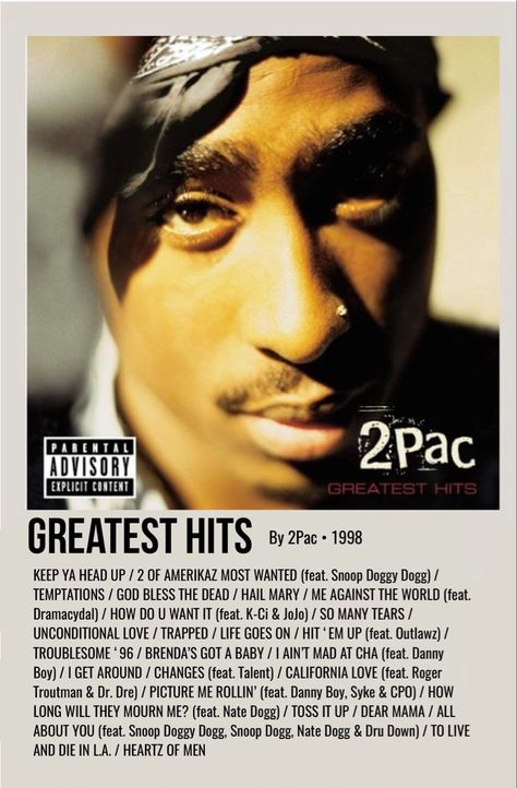 minimal polaroid album poster for greatest hits by 2pac