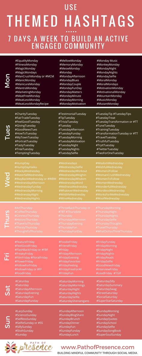 Themed Hashtags for the days of the week! Hastag Instagram, Digital Marketing Logo, Instagram Bio Ideas, Whatsapp Marketing, Social Media Community, Instagram Marketing Tips, Marketing Blog, Social Media Marketing Business, Social Media Planner