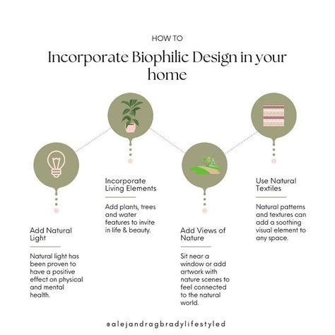 Alejandra G. Brady | Feng Shui - Lifestyle on Instagram: "How to bring Biophilic Design into your home. I am so excited to be a certified Biophilic Designer! Over the past 20 years, my career has evolved so organically, and I can’t wait to begin implementing all the new knowledge I have gained into my client’s homes and offices. I started with Interior design and after 15 years of doing high end interiors, I became certified in Feng Shui in 2018. Feng Shui has changed my life. I never thou Interior Design Knowledge, Biophilic Design Interiors Home, Biophilic Design Interiors, Biophilic Design, Interior Design Basics, Temporary Structures, Inspiration Board Design, Design Basics, Interior Design Diy