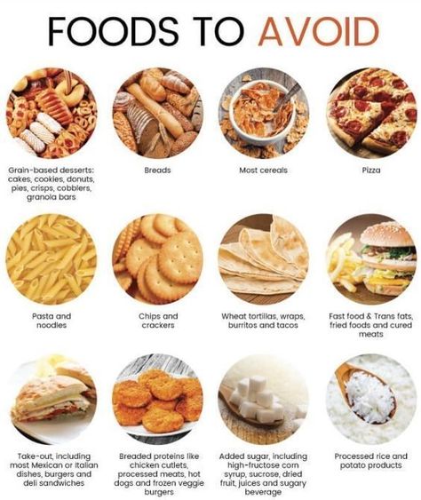 foods to avoid Foods With Gluten To Avoid, Foods To Avoid If Prediabetic, Foods To Avoid For Diabetics, No Wheat Diet, Gluten Foods To Avoid, Thyroid Foods To Avoid, People With Food, Wheat Allergy, Wheat Free Diet