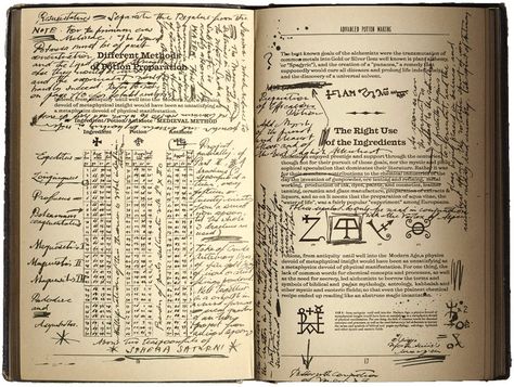 A personally-annotated copy of Advanced Potion-Making belonged to Severus Snape while he... Hp Potions, Harry Potter Potion Bottles, Severus Sneep, Harry Potter Spell Book, Grimoire Ideas, Bookbinding Ideas, Hogwarts Student, Harry Potter Book Covers, Hogwarts Party