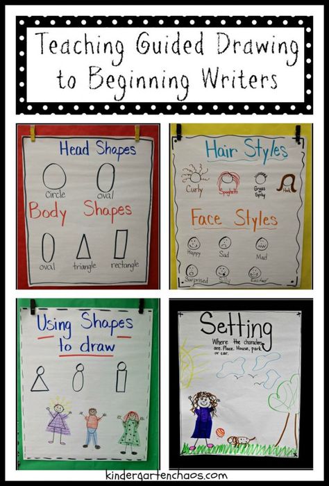 Teaching Guided Drawing to Beginning Writers Drawing People Kindergarten, Drawing Anchor Chart Kindergarten, How To Draw People Kindergarten, Shared Writing Kindergarten, Guided Drawing Preschool, Illustration Unit Kindergarten, How To Draw Kindergarten, Teaching Writing In Kindergarten, Teaching Kindergarten Writing