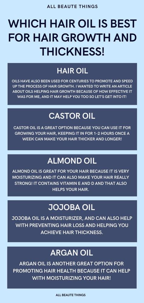 Oils To Mix For Hair Growth, Which Oil Is Best For Hair Growth, Natural Hair Growth Chart, Best For Hair Growth, Speed Up Hair Growth, Fast Natural Hair Growth, Hair Growth Oil Recipe, Younger Hair, Hair Growth Methods