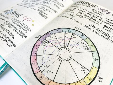 Natal Chart Diy Natal, Astrology Capricorn, Themed Journal, Zodiac Journal, Interesting Facts About Yourself, Astrology Books, Bullet Journal Ideas, Horoscope Reading, Astrology And Horoscopes