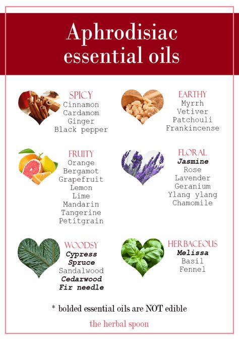 Aphrodisiac Essential Oils, Massage Oil Recipe, Types Of Essential Oils, Massage Oils Recipe, Essential Oil Aphrodisiac, Essential Oil Perfumes Recipes, Essential Oil Diffuser Blends Recipes, Perfume Recipes, Essential Oils Guide