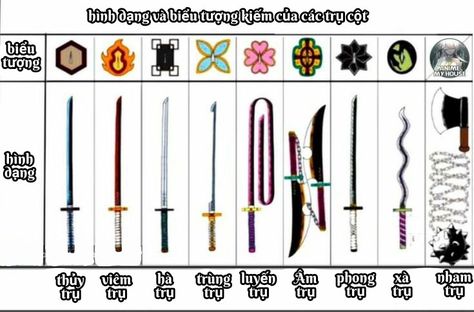 Demon Slayer Swords, Anime Crafts Diy, Nagisa Shiota, Diy Crafts Bookmarks, Anime Crafts, Cool Swords, Samurai Swords, Easy Diy Art, Anime Character Drawing