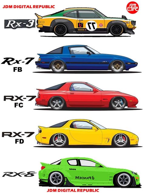 Mazda Rx3, Japanese Sports Cars, Mazda Cars, Cool Car Drawings, Best Jdm Cars, Rx 8, Initial D, Street Racing Cars, Cool Sports Cars