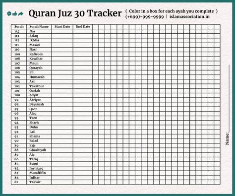 How To Complete Quran In 30 Days, Quran Hifz Tracker, Juz Amma Tracker, 30 Days Tracker, Quran Template, Ramadan Tracker, Quran Tracker, Eid Poster, Complete Quran