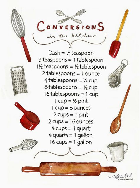 Brighten up your kitchen with this beautifully crafted watercolor art print featuring a handy measurement conversion chart. Perfect for home chefs and baking enthusiasts, this charming piece combines functionality with artistic flair, making it a delightful addition to your culinary space. Whether you're converting cups to ounces or tablespoons to teaspoons, this print serves as both a practical guide and a stunning visual element. Ideal for gifting or personal use, it adds a touch of elegance and convenience to any kitchen decor. Baking Chart, Baking Conversion Chart, Kitchen Conversion Chart, Candle Illustration, Cooking Conversions, Baking Conversions, Conversion Chart Kitchen, Cut Recipe, Illustrated Recipe