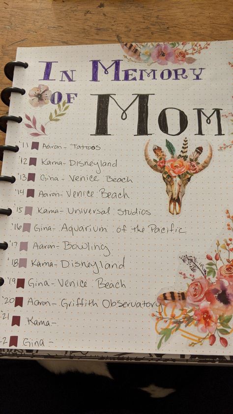 Every year since my mother passed, my siblings and I take the day of her passing as celebration of life and love. We plan a trip together and turn off all social media and focus on each other. Memory Book Ideas, Plan A Trip, Bullet Journal Ideas Pages, Book Ideas, Turn Off, Art Journals, My Mother, Plan A, Journal Ideas