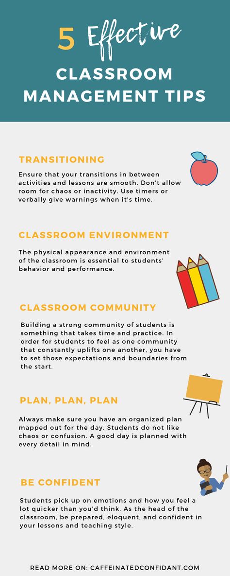 Homeroom Teacher Ideas, Classroom Management Secondary, High School Classroom Management Ideas, Udl Classroom Ideas, Teacher Tips And Tricks, Classroom Management High School, Classroom Management Activities, Community Planning, Classroom Management Ideas