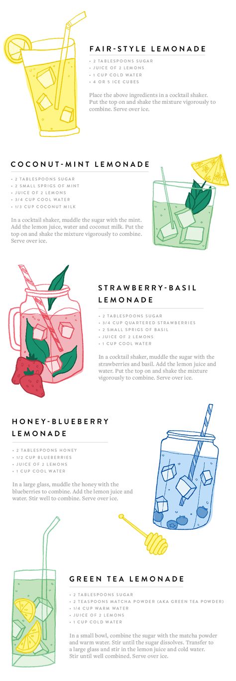 Lemonades   for article 1 Easy Lemonade, Easy Lemonade Recipe, Resep Smoothie, Homemade Cookbook, Healthy Drinks Recipes, Lemonade Recipes, Think Food, Gordon Ramsay, Milkshakes