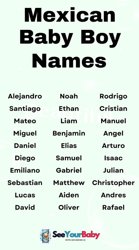 Mexican baby boy names are full of passion and warmth. Perfect for parents wanting a name that celebrates culture and tradition. Mexican Last Names, Mexican Names For Boys, Spanish Names Boys, Mexican Boy Names, Hispanic Boy Names, Spanish Boy Names, Spanish Last Names, Mexican Baby Names, Boy Names Spanish