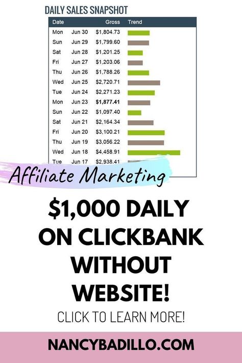 Im talking about Affiliate Marketing and this is a topic that I am super passionate about. If you want to learn how other are making from $1k a day on Clickbank by promoting other peoples products and service click to WATCH now! Affiliate marketing how to make money online make money with clickbank 2020 clickbank affiliate marketing 2019 clickbank marketplace make money with clickbank make money on clickbank 2019 clickbank training #Click  - Promote Products ideas #PromoteProducts Clickbank Affiliate, Pinterest Affiliate Marketing, Affiliate Marketing Training, Affiliate Marketing Strategy, Affiliate Marketing Programs, Creative Video, Make Money Fast, Affiliate Marketer, Video Marketing