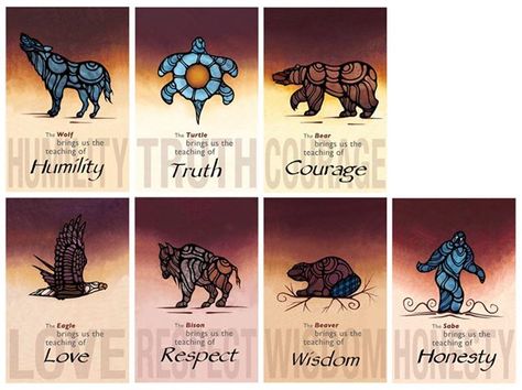 Teaching Animals Circle Of Courage, Grandfather Teachings, Native American Knowledge, Indigenous Studies, Native American Totem, Indigenous Education, Native American Spirituality, Teaching Posters, Adolescent Health