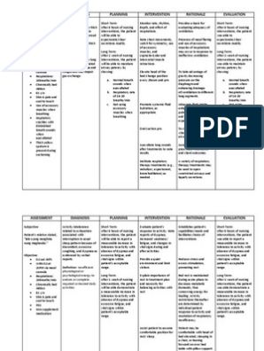 Nursing Care Plan for Pneumonia NCP | Respiratory Tract | Lung Nursing Care Plan For Pneumonia, Nurse Care Plan, Remedies For Dry Mouth, Home Remedies For Bronchitis, Home Remedies For Allergies, Home Remedies For Warts, Warts Remedy, Anatomy Bones, Natural Remedies For Migraines