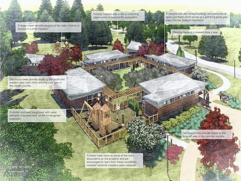 Designing a nature-based school | Patriquin Architects, New Haven CT Architectural Services, Commercial, Residential, Education, Guilford CT School Garden Design, Nature Based Classroom, Educational Philosophy, Earth School, School Designs, Nature Education, Farm School, Nature School, Green School