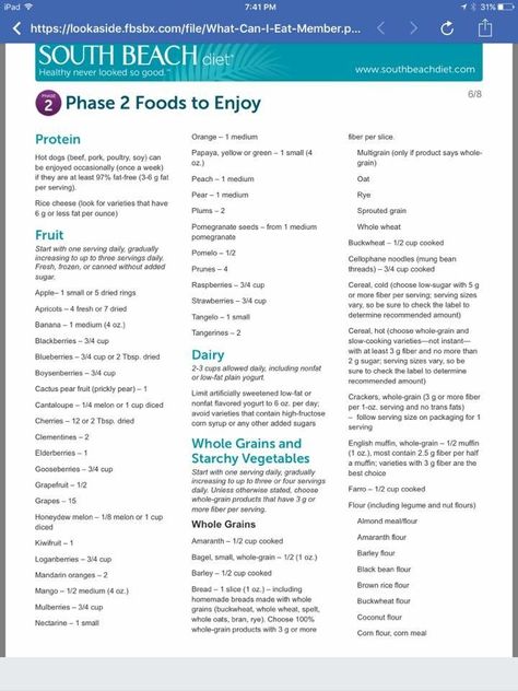 Phase 2 South Beach Diet, South Beach Diet Phase 2 Recipes, South Beach Diet Phase 2 Meal Plan, South Beach Phase 2 Recipes, Southbeach Diet Recipes, Southbeach Diet Phase 1, South Beach Diet Phase 2, South Beach Diet Phase 1, South Beach Phase 1