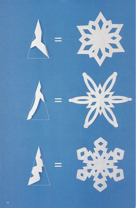 Snežinke Iz Papirja, Coffee Filter Snowflakes Patterns, Paper Snowflake Designs, Paper Ornaments Diy, Paper Snowflake Template, Paper Snowflake Patterns, Paper Snowflakes Diy, How To Make Snowflakes, Winter Diy Crafts