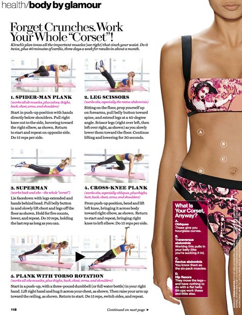 Ab workout Working your "corset" muscles  via Glamour Magazine Diastasis Recti Exercises, Abdominal Exercises, Abdominal Muscles, Body Health, Get In Shape, Stay Fit, Healthy Body, Get Healthy, Yoga Mat