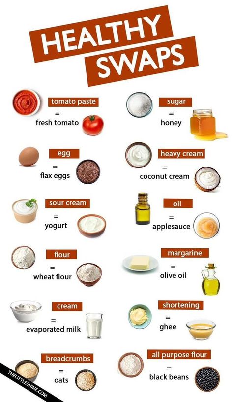 Healthy Food Swaps, Food Swaps, Holistic Health Remedies, Healthy Swaps, Food Substitutions, Food Swap, Mashed Sweet Potatoes, Unhealthy Food, Meal Replacement