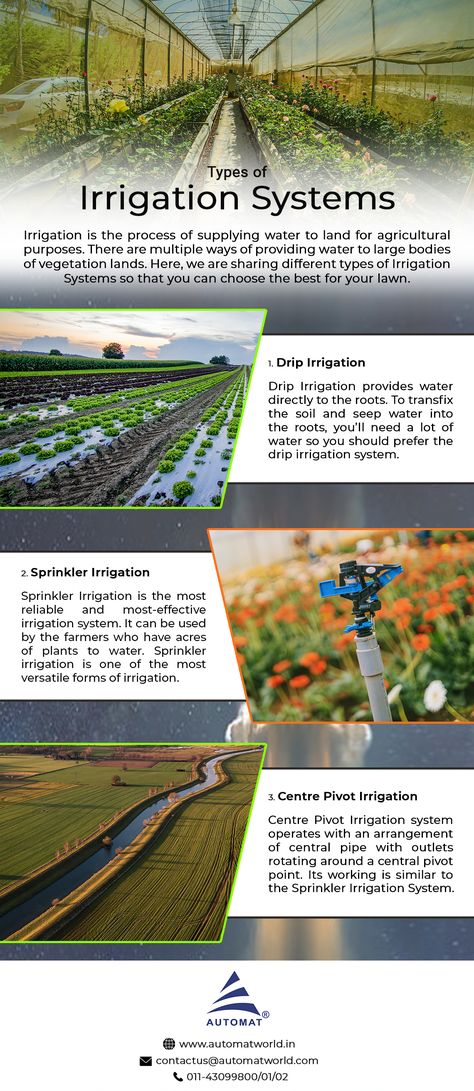 Irrigation is the artificial supply of water to the land or soil. Irrigation System helps in maintaining the amount of water required for irrigation. There are various types of systems of irrigation in India. Have a look at the Infographic presenting "Types Of Irrigation System".  #AutomatIrrigation #SprinklerIrrigation #IrrigationSystem #DripIrrigationSystem #Microirrigation #AutomatIndustries Natural Irrigation System, Types Of Irrigation, Types Of Irrigation Systems, Water Irrigation For Garden, Landscaping Tools Must Have, Drip Irrigation System Design, Irrigation System Design, Ancient Irrigation, Water Irrigation System