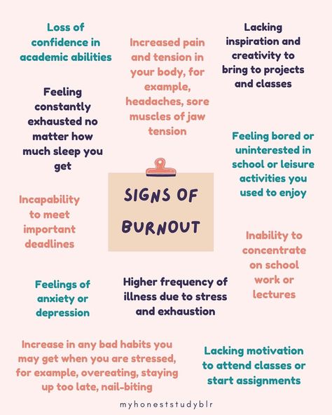 🤕 how to deal with burnout 🤕 • QOTD: do you have any exams coming up? • 💾 𝙎𝙖𝙫𝙚 𝙖𝙣𝙙 𝙨𝙝𝙖𝙧𝙚 𝙩𝙝𝙞𝙨 𝙥𝙤𝙨𝙩 𝙛𝙤𝙧 𝙧𝙚𝙛𝙚𝙧𝙚𝙣𝙘𝙚 𝙖𝙣𝙙 𝙩𝙤 𝙝𝙚𝙡𝙥 𝙚𝙣𝙜𝙖𝙜𝙚𝙢𝙚𝙣𝙩! (𝙖𝙣𝙙 𝙛𝙤𝙡𝙡𝙤𝙬 @myhoneststudyblr 𝙛𝙤𝙧 𝙢𝙤𝙧𝙚!) • ⬅️ 𝙨𝙬𝙞𝙥𝙚 𝙩𝙤 𝙨𝙚𝙚 𝙢𝙮 𝙩𝙞𝙥𝙨 • Lots of people have struggled with burnout and I think we can all agree that it’s not very nice! I hope that this post helps you understand burnout more and gives you some strategies to prevent and then recover from it! • 𝐖𝐇𝐀𝐓’𝐒 𝐂𝐎𝐕𝐄𝐑𝐄𝐃 [🤔] What is burnout? —> Burnout is a negative emotiona... How To Deal With Burnout, How To Recover From Burnout, College Burnout, Burnout Photography, Burnout Aesthetic, Recovering From Burnout, College Necessities, Study Stuff, Life Advice Quotes