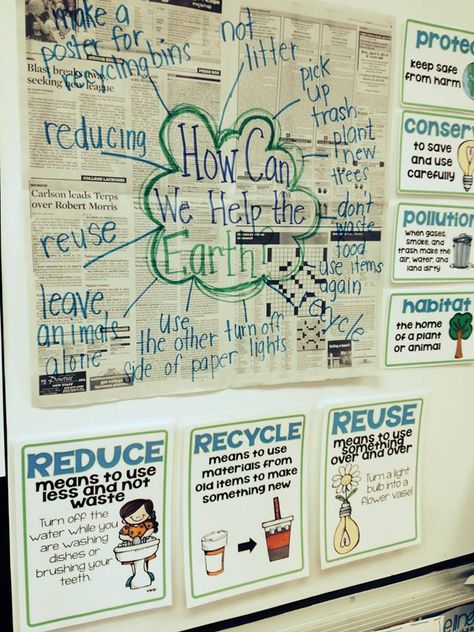 Earth Day anchor chart! GENIUS!! :) Environment Club Activities, Reduce Reuse Recycle Activities For Kids, Earth Day Anchor Chart, Creative Curriculum Reduce Reuse Recycle, Eco Club Activities, Reduce Reuse Recycle Crafts, Reduce Reuse Recycle Activities, Environmental Science Projects, Environmental Science Activities